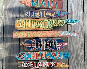 HOT DEAL!  Destination Directional Tiki Bar Signs. Goes great next to the pool, in the Garden and Perfect as a gift.