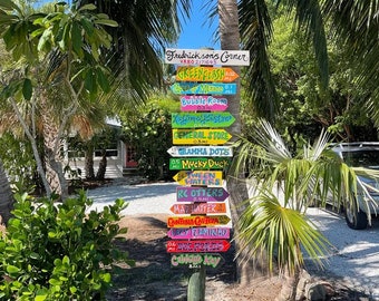 Beach Location Mileage Wooden Sign, Custom Miles To Ocean Destination Sign, Beach Decor - Rustic Hand Made Vintage Wooden Sign Decor