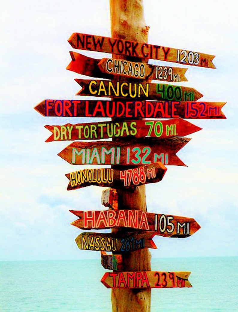 Great Gift Idea Set of Custom Directional Destination Tiki Sign Decor Goes great next to your Pool or in your Garden