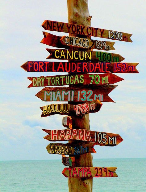 Set of 13 Tiki Decor Directional Signs Unique Gift Idea Holiday