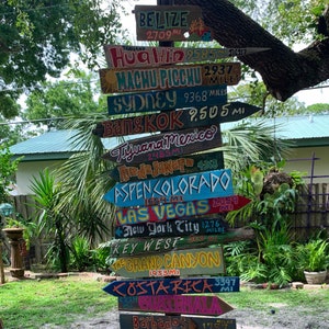 Pu&ograve; includere: Una pila di cartelli in legno colorati con frecce dipinte che puntano in direzioni diverse. Ogni cartello elenca una citt&agrave; o un paese con la distanza in miglia. I cartelli includono Belize, Hua Hin, Machu Picchu, Sydney, Bangkok, Tijuana Messico, Rio de Janeiro, Aspen Colorado, Las Vegas, New York City, Key West, il Grand Canyon, Costa Rica, Guatemala e Barbados.