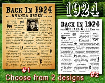 Back in 1924 | Etsy