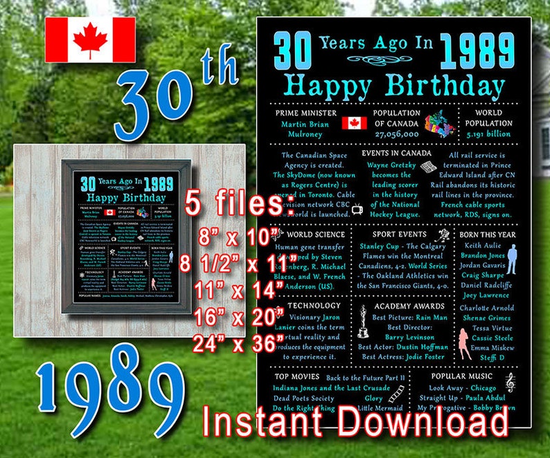 Canada 30th Birthday Chalkboard Poster 1989 Canadian Sign Etsy