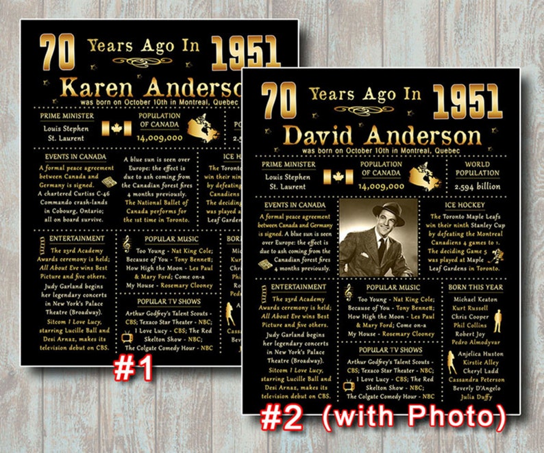 #6565 70 Years Ago in 1951 Sign with Photo 70th Gift PERSONALIZED Printable Files 1951 CANADIAN Version CANADA: 70th Birthday Poster