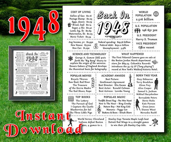 Flashback to 1948 Back in 1948 USA Facts Events US | Etsy