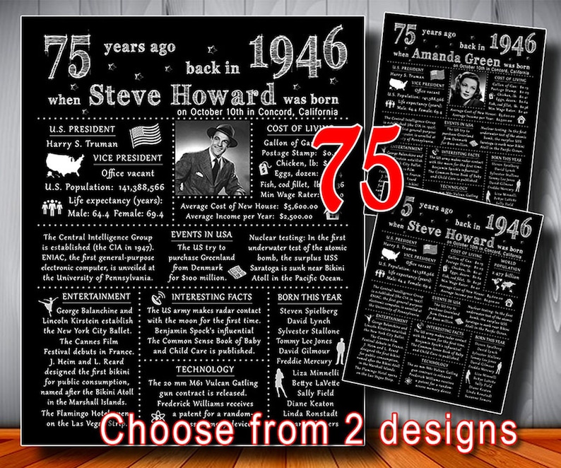 #6263 1946-75th Birthday Poster 75 Years Ago Back in 1946 75th Gift USA Version PERSONALIZED Printable File Sign with Photo Banner