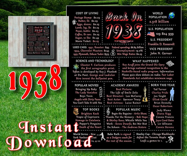 Flashback To 1938 Usa Facts Chalkboard Poster Back In 1938 Etsy
