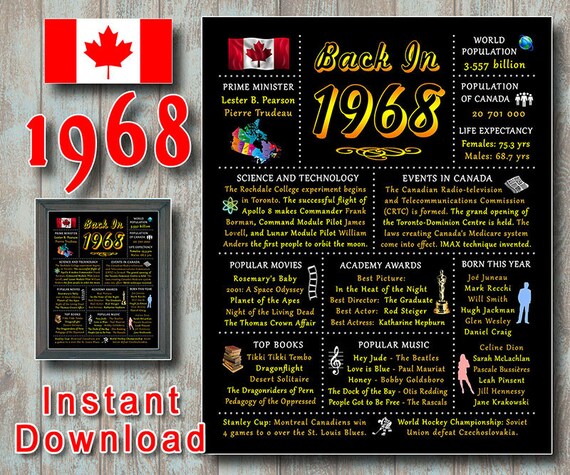 Canada Back In 1968 Canadian Version Flashback To 1968 Etsy
