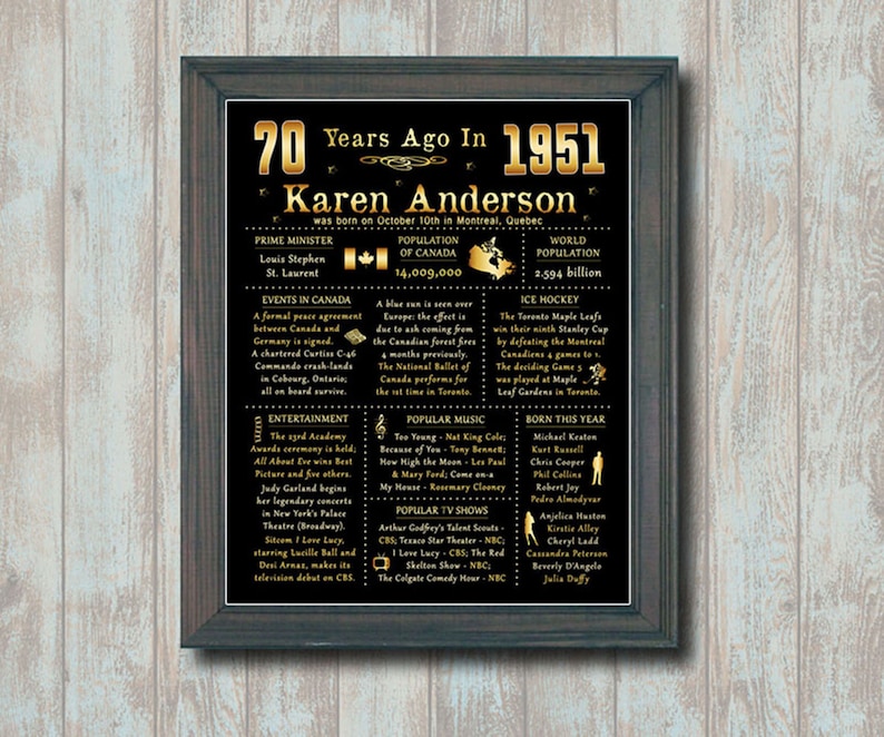 #6565 70 Years Ago in 1951 Sign with Photo 70th Gift PERSONALIZED Printable Files 1951 CANADIAN Version CANADA: 70th Birthday Poster