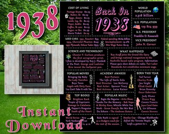 Fun facts 1938 | Etsy