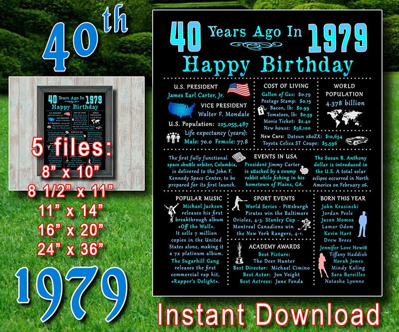 1979 40th Birthday Poster What Happened In 1979 40 Etsy