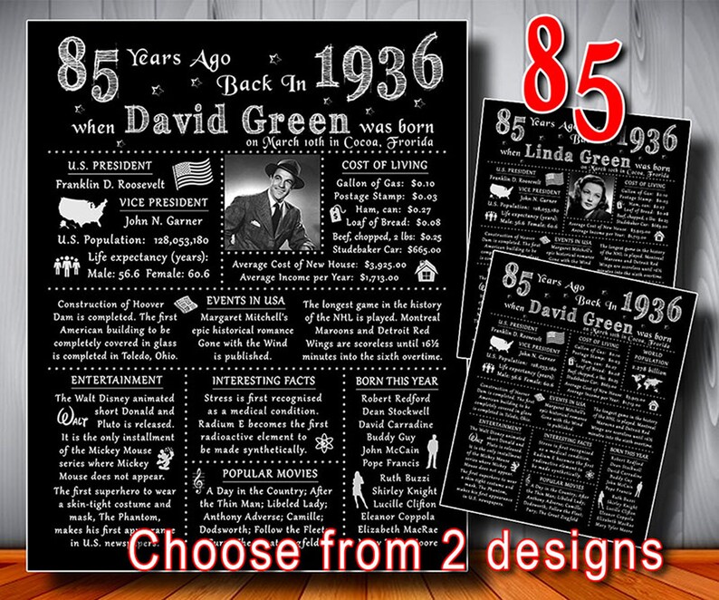 #6223 85th Gift Banner PERSONALIZED Printable File 85 Years Ago Back in 1936 USA Version Sign with Photo 1936-85th Birthday Poster