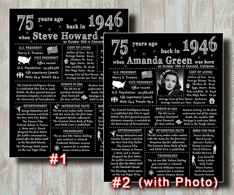 #6263 1946-75th Birthday Poster 75 Years Ago Back in 1946 75th Gift USA Version PERSONALIZED Printable File Sign with Photo Banner