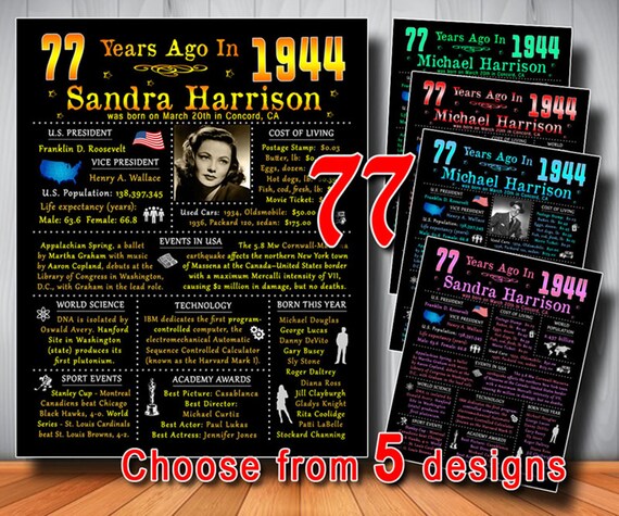 1944 77th Birthday Poster Usa Version 77th Gift Banner Etsy 1944 77th Birthday Poster Usa Version 77th Gift Banner Etsy