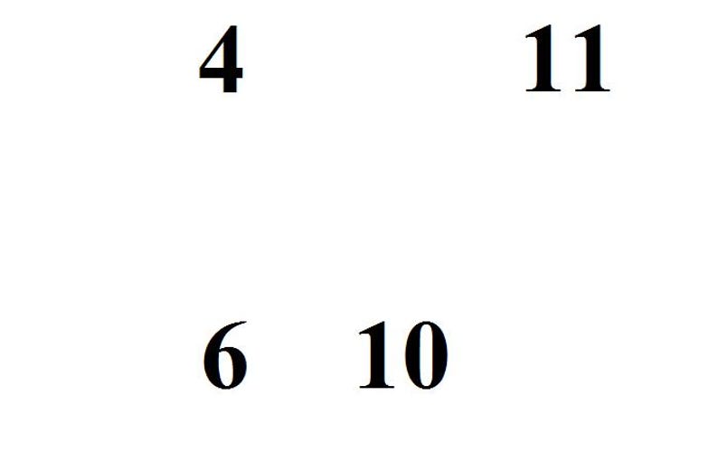 May include: A white background featuring four black numerical digits arranged in a grid-like formation. The top row displays the numbers 4 and 11, while the bottom row displays the numbers 6 and 10. All digits are rendered in a simple, bold, black serif font.