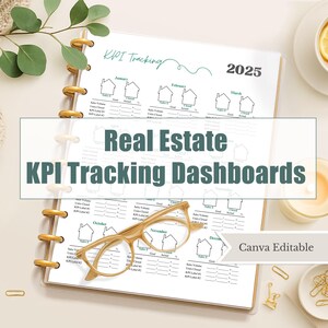May include: A planner with gold spiral binding, open to a page labeled "KPI Tracking" for 2025. The text "Real Estate KPI Tracking Dashboards" is overlaid. Gold-rimmed glasses and a cup of tea with lemon are also visible.