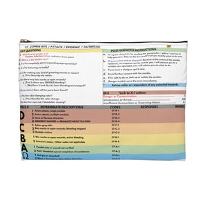 Funny EMD Card Set 911 Operator Headset Bag - Etsy