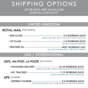 May include: A graphic with the text "SHIPPING OPTIONS" and delivery options for the United Kingdom and USA/International. The UK options are Royal Mail, and the USA options are USPS, AN POST, LA POST and UPS.