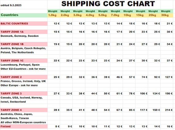 SHIPPING COST CHART, Cutted Prices 