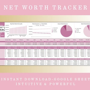 Net Worth Tracker Spreadsheet voor Google Spreadsheets, Net Worth Calculator Dashboard, Activa & Passiva Calculator, Persoonlijke Financiën Sjabloon
