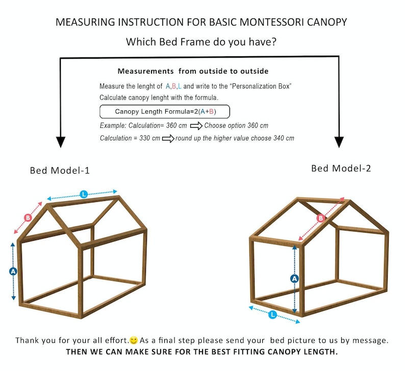 May include: An instructional diagram for a Montessori canopy, featuring two wooden house-shaped bed frames labeled Bed Model-1 and Bed Model-2. It includes a Canopy Length Formula 2(A+B), measurement instructions for A, B, and L, and text.