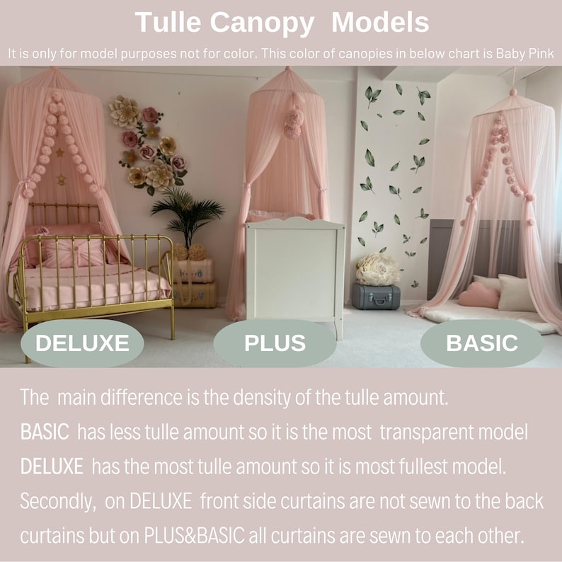 Puede incluir: Tres modelos de dosel de tul en rosa beb&eacute;, etiquetados como "Deluxe", "Plus" y "Basic". La principal diferencia es la densidad del tul. El modelo "Deluxe" tiene la mayor cantidad de tul, el modelo "Plus" tiene una cantidad media y el modelo "Basic" tiene la menor cantidad de tul. El texto explica que las cortinas del modelo "Deluxe" no est&aacute;n cosidas a la parte posterior, mientras que las cortinas de los modelos "Plus" y "Basic" est&aacute;n cosidas juntas.