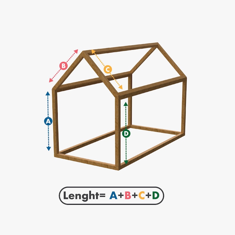 May include: A wooden house-shaped frame with labeled dimensions. The frame is brown and has a roof and walls. The text "Lenght= A+B+C+D" is displayed below the frame, with the letters corresponding to the dimensions.