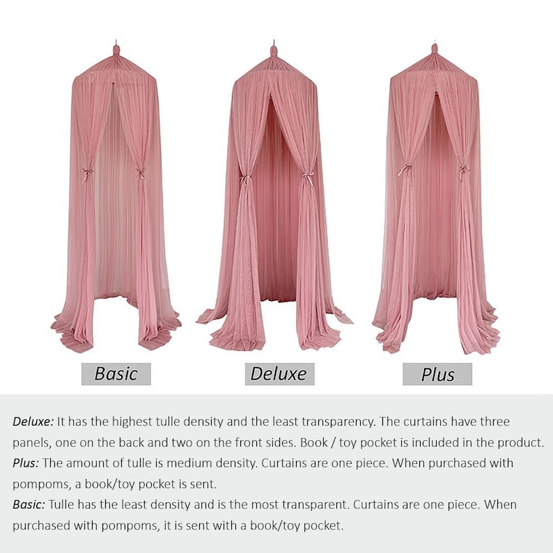 May include: Three pink tulle canopy curtains with different densities. The curtains are labeled "Basic", "Deluxe", and "Plus".