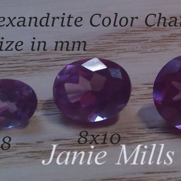 Alexandrite Faceted Color Change Synthetic Corundum Pointed Back Oval 6x8mm 8x10mm 10x12mm or 13x18mm