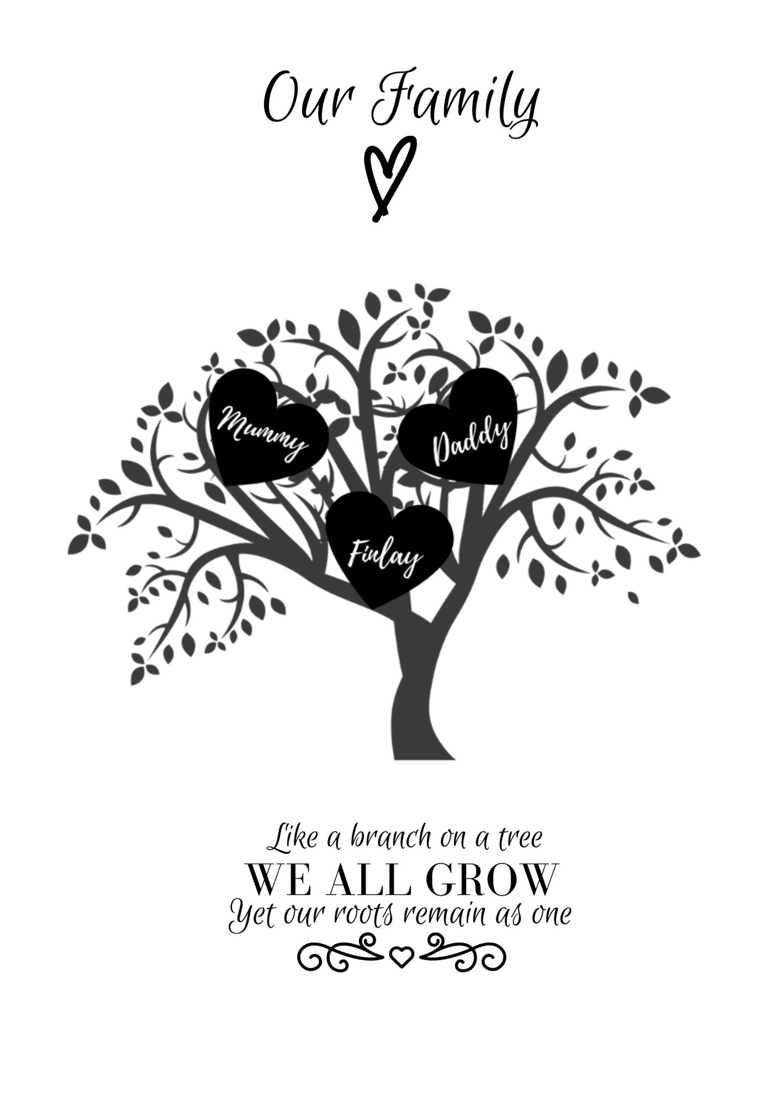 Family Tree Family Quote Print | Etsy