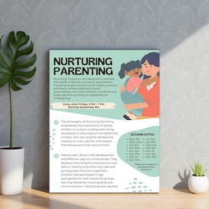 Può includere: Un poster intitolato "Nurturing Parenting" con illustrazioni di un genitore e un bambino. Il poster fornisce informazioni sui programmi per genitori, comprese le date delle sessioni e i dettagli del programma. La combinazione di colori include verde acqua, arancione e bianco.