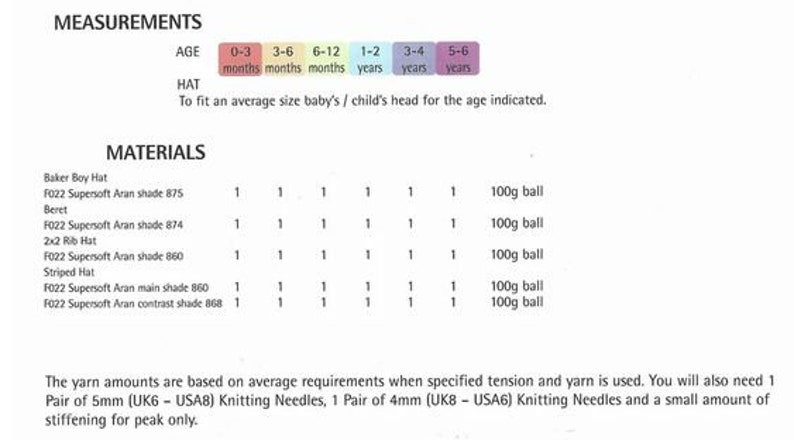 Easy Knit Aran Hats Cap Beret Baby Child Boy Girl 0 to 6 years Aran Knitting Pattern PDF Instant download image 2