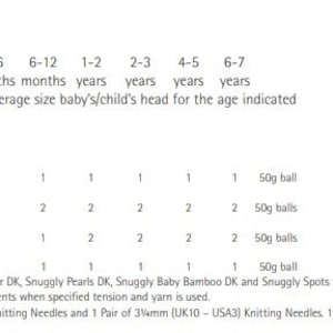 May include: A chart showing the yarn requirements for a knitted hat and helmet in different sizes. The chart lists the yarn weight, colour, and quantity needed for each size, from 0-6 months to 6-7 years. The yarn is Snuggly Rascal DK, a popular brand of yarn for knitting baby items.