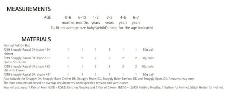 May include: A chart showing the yarn requirements for a knitted hat and helmet in different sizes. The chart lists the yarn weight, colour, and quantity needed for each size, from 0-6 months to 6-7 years. The yarn is Snuggly Rascal DK, a popular brand of yarn for knitting baby items.