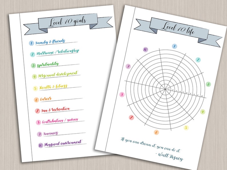 Bullet magazine printable stage 10 everyday living planner template - electronic PDF bujo bullet magazine web pages - bullet magazine issue up wheel of lifetime photograph relating to Level 10 Life Printable named Bullet magazine printable position 10 lifestyle planner template - electronic PDF bujo bullet magazine webpages - bullet magazine issue up wheel of lifetime