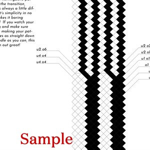 Puede incluir: Un diagrama en blanco y negro que muestra un patr&oacute;n de cuadrados, con el texto "u2 06", "u4 04", "u4 04", "u2 02 ul 03", "u2 ol ul 04", "ul ol u2 04", "ol u3 04", "u4 04", "u4 04" y "Sample" visible.