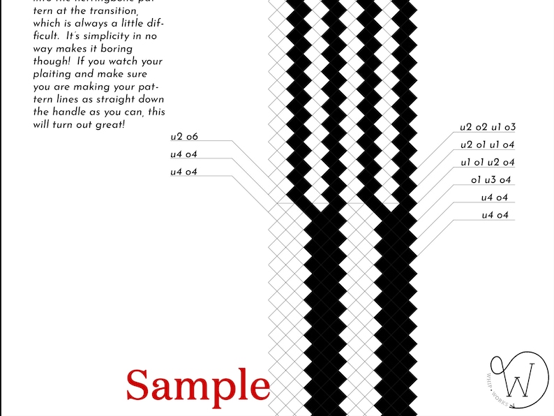 Puede incluir: Un diagrama en blanco y negro que muestra un patr&oacute;n de cuadrados, con el texto "u2 06", "u4 04", "u4 04", "u2 02 ul 03", "u2 ol ul 04", "ul ol u2 04", "ol u3 04", "u4 04", "u4 04" y "Sample" visible.