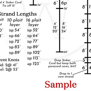 Puede incluir: Un diagrama que muestra las longitudes de cuerda necesarias para cada capa de una pulsera de paracord, con instrucciones para agregar una cuerda de lastre y nudos de acento. El diagrama incluye medidas en pulgadas.