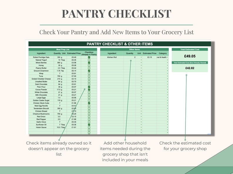 Ultimate Weekly Meal Plan Template Google Sheets | Digital Food Prep ...
