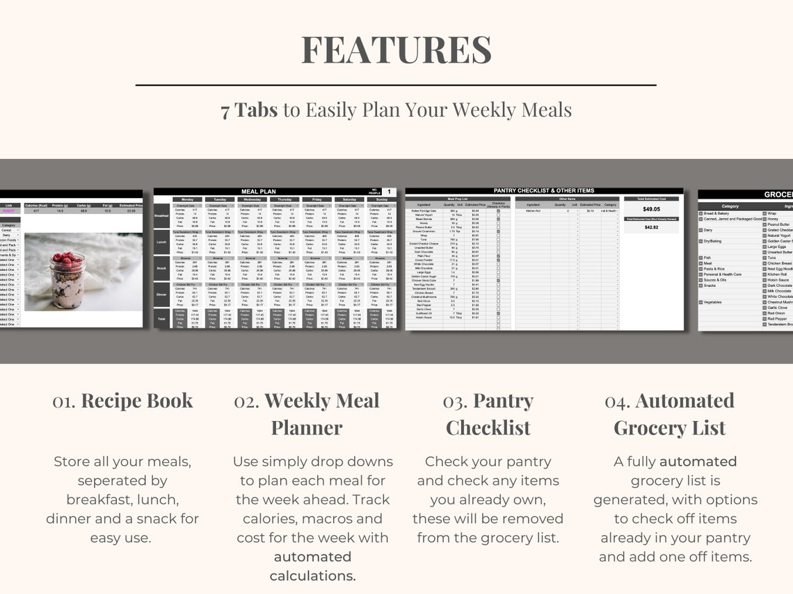 Ultimate Weekly Meal Plan Template Google Sheets | Digital Food Prep ...