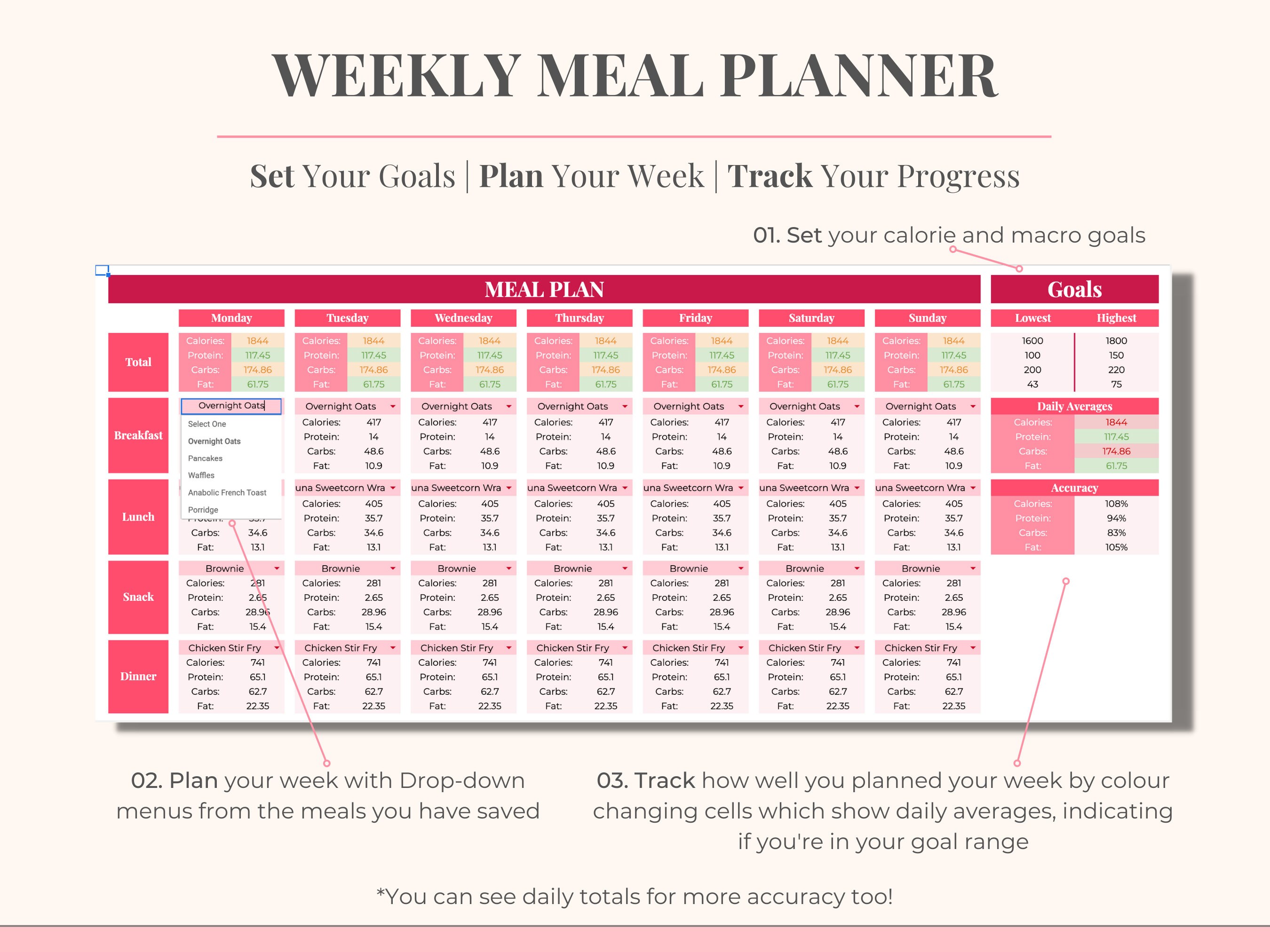 Calorie & Macro Tracker Meal Planner With Grocery List | Calorie ...