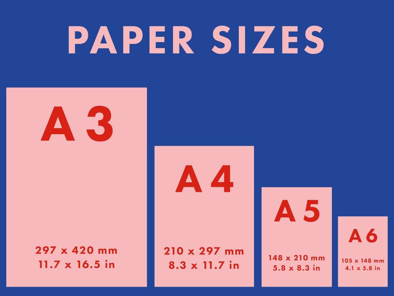 K&ouml;nnte beinhalten: Grafik mit Papierformaten A3, A4, A5 und A6, mit Abmessungen in Millimetern und Zoll. Der Text "PAPER SIZES" steht oben. A3 misst 297 x 420 mm (11,7 x 16,5 Zoll), A4 ist 210 x 297 mm (8,3 x 11,7 Zoll), A5 ist 148 x 210 mm (5,8 x 8,3 Zoll), und A6 ist 105 x 148 mm (4,1 x 5,8 Zoll).