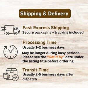 May include: An informational graphic on a light wood background with brown text. It details shipping and delivery policies, including fast express shipping, processing times of 1-2 business days, and transit times of 2-5 business days after dispatch.