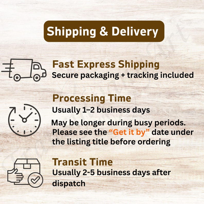 May include: An informational graphic on a light wood background with brown text. It details shipping and delivery policies, including fast express shipping, processing times of 1-2 business days, and transit times of 2-5 business days after dispatch.