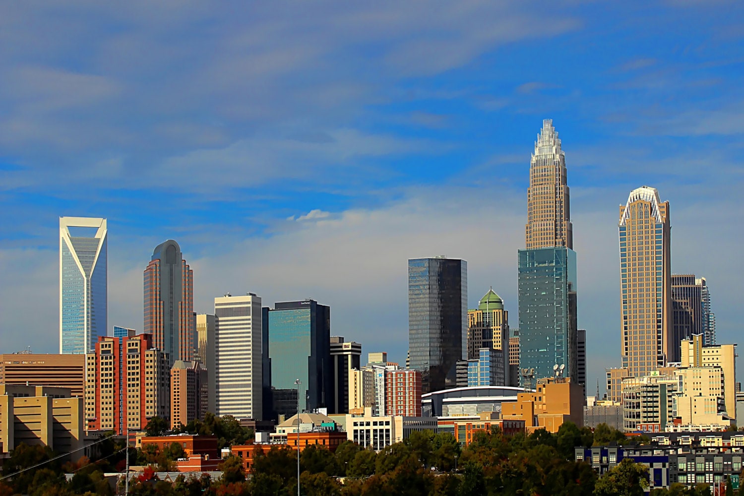 Art & Collectibles Charlotte North Carolina Skyline Glossy Poster