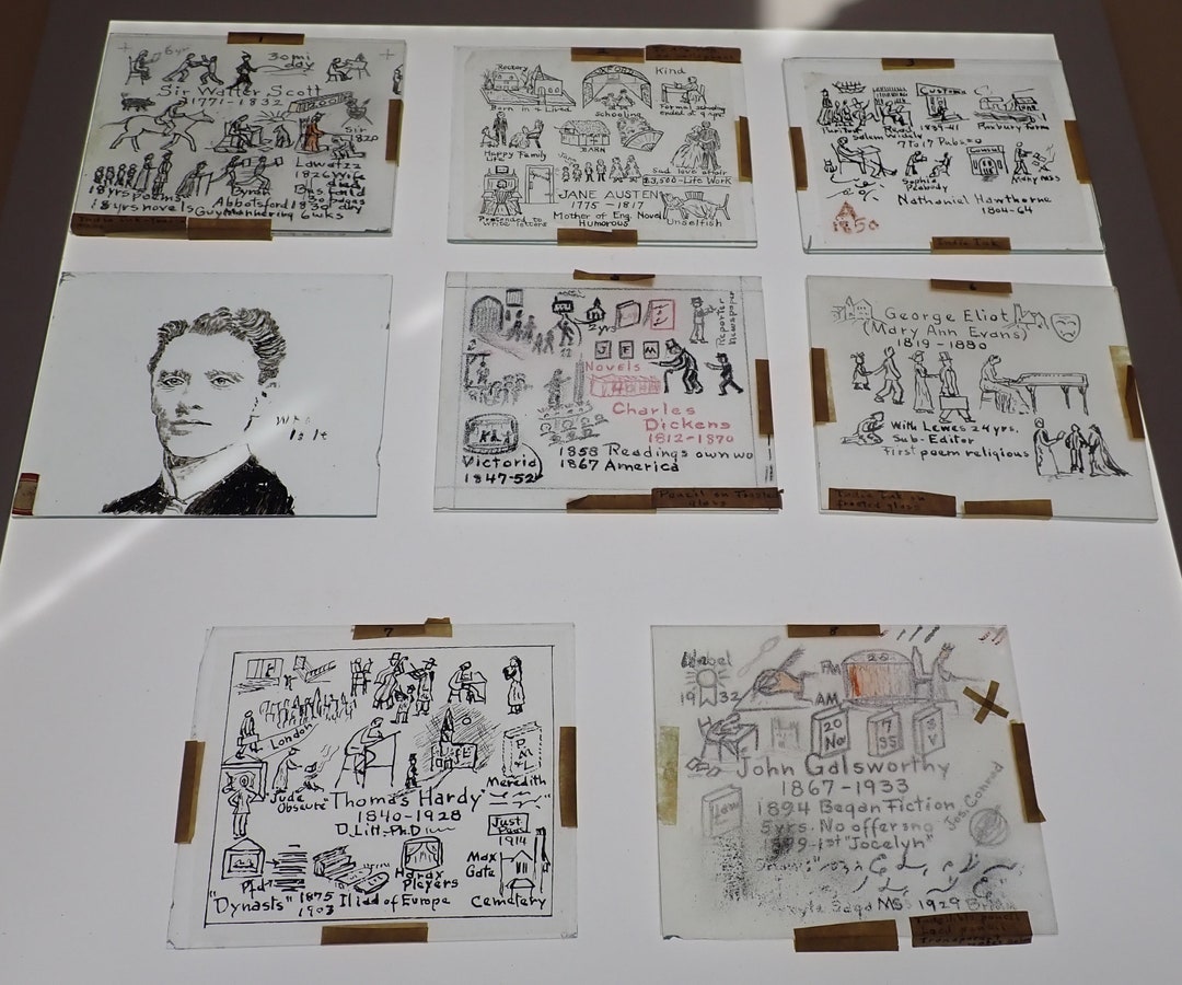 Indian Ink Sketching's of Famous Novelist Between Glass Folk Art - Etsy