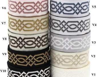 2 zippers very long white open sided 1.77 m and 1.37 m for textile design