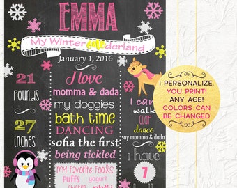Winter ONEderland Chalkboard, Girl First Birthday Chalkboard, 1st Birthday Poster, Winter Onederland Party, Milestones Board, Digital File