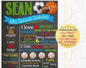 Sports Birthday Chalkboard, Boy Birthday Chalkboard, Birthday Poster, Sports Birthday Party, Sports Balls, Milestones Board, Digital File