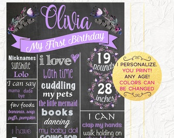 Purple Floral First Birthday Chalkboard, Purple and Silver Floral Chalkboard, Girl First Birthday Poster, Milestones, Photo Prop, Digital